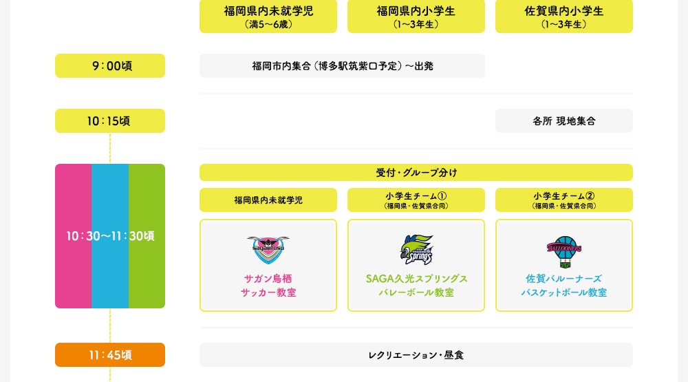スケジュール